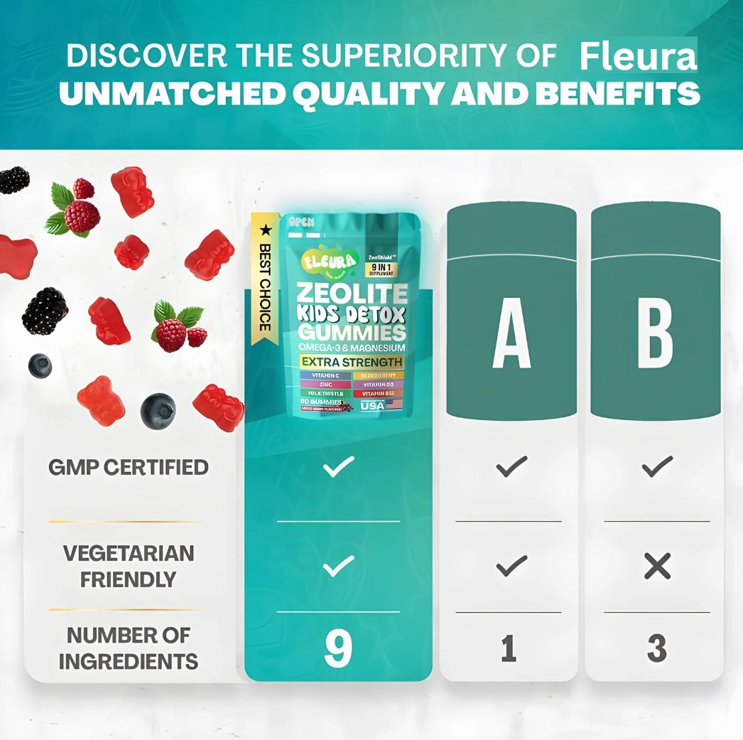 Fleura™ Kids Detox Gummies